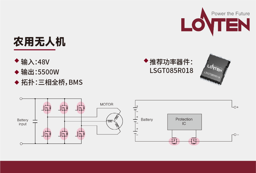 龍騰半導體 SGT低壓MOS 賦能高效農(nóng)用無人機